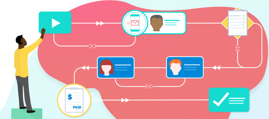 Kradle Business Process Manager | No Code BPM Software