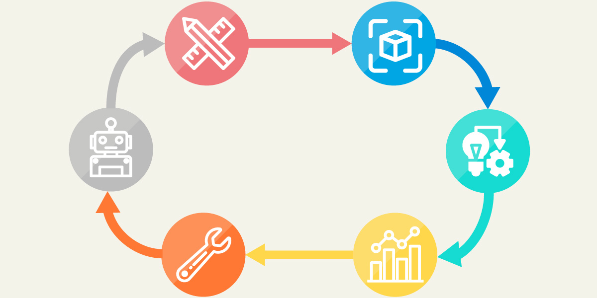 What Is Business Process Management